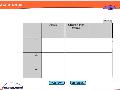 Character Traits Chart Student Interactive