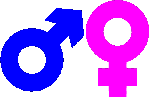 Male and Female Icons