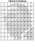 100s Chart