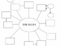 small screenshot of The Blues Graphic Organizer