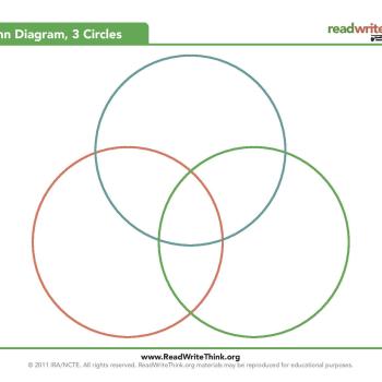 venn diagram 3 circles read write think