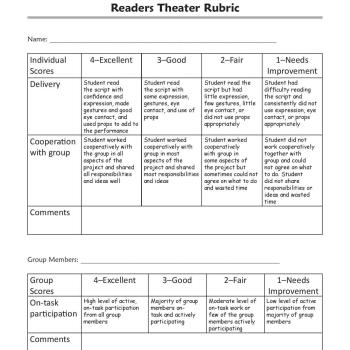 Readers Theatre Rubric