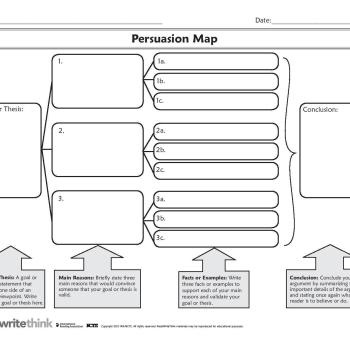 Persuasion Map