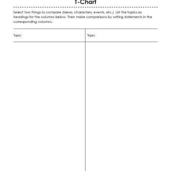 Patterns In T Charts Grade 4 Worksheets