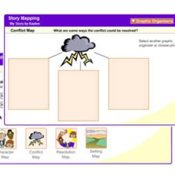 narrative writing kindergarten lesson plan